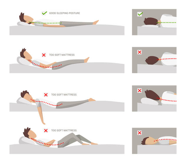 What to Look for in a Pillow if You Have Sciatica